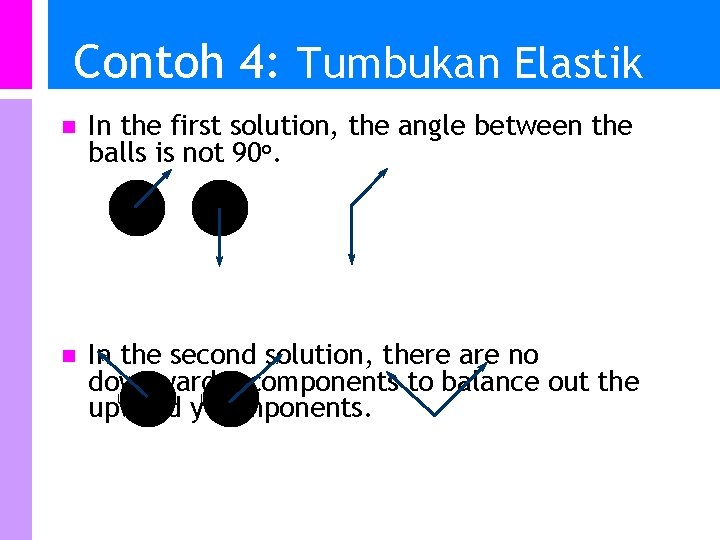 Contoh 4: Tumbukan Elastik 2 -D In the first solution, the angle between the