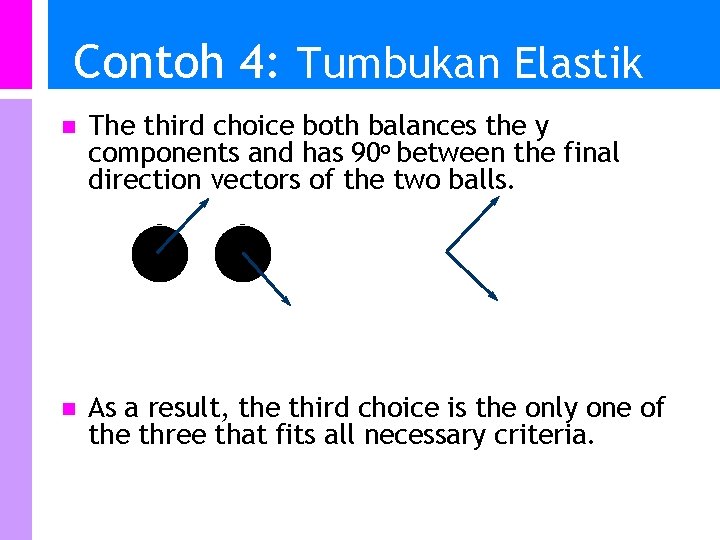 Contoh 4: Tumbukan Elastik 2 -D The third choice both balances the y o