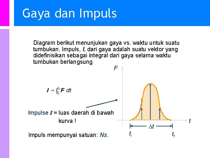 Gaya dan Impuls l Diagram berikut menunjukan gaya vs. waktu untuk suatu tumbukan. Impuls,