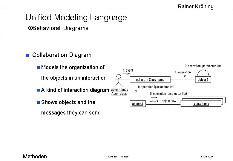 Rainer Kröning Unified Modeling Language ¤Behavioral Diagrams n Collaboration Diagram n Models the organization