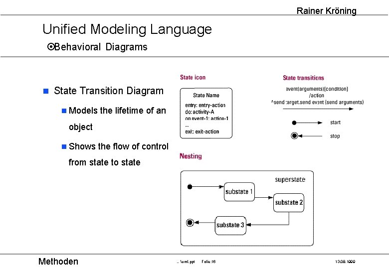 Rainer Kröning Unified Modeling Language ¤Behavioral Diagrams n State Transition Diagram n Models the