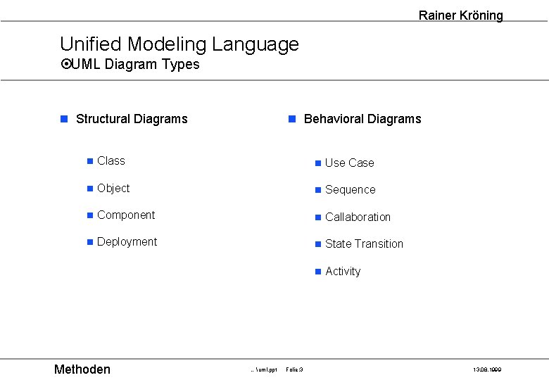 Rainer Kröning Unified Modeling Language ¤UML Diagram Types n Structural Diagrams n Behavioral Diagrams