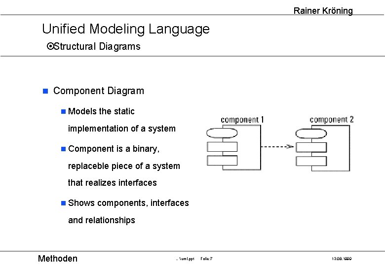 Rainer Kröning Unified Modeling Language ¤Structural Diagrams n Component Diagram n Models the static