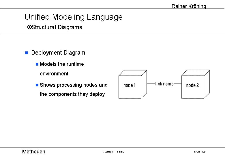 Rainer Kröning Unified Modeling Language ¤Structural Diagrams n Deployment Diagram n Models the runtime