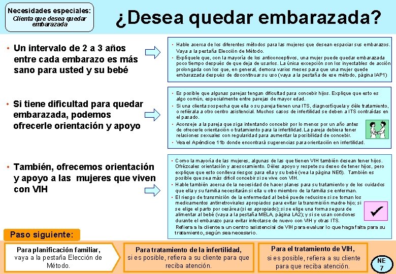 Necesidades especiales: Clienta que desea quedar embarazada ¿Desea quedar embarazada? • Un intervalo de