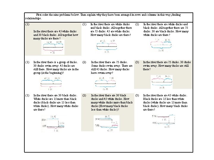 First solve the nine problems below. Then explain why they have been arranged in