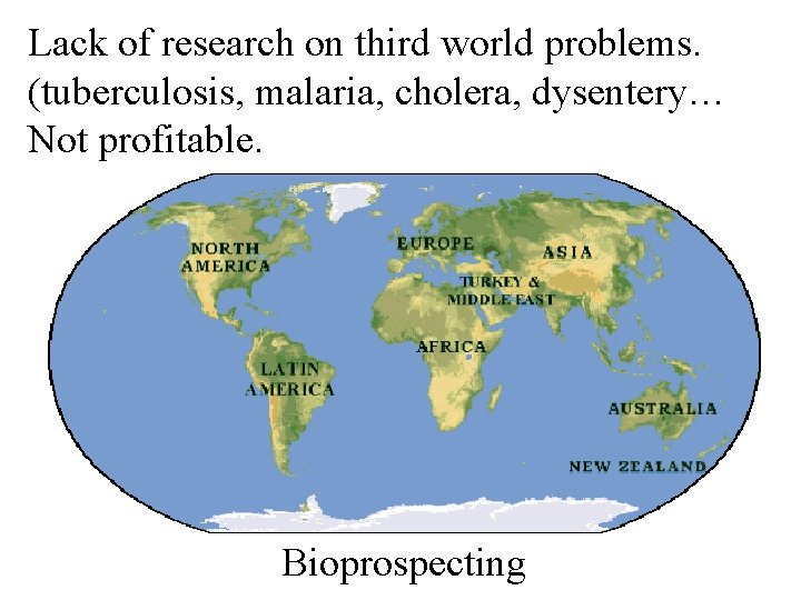 Lack of research on third world problems. (tuberculosis, malaria, cholera, dysentery… Not profitable. Bioprospecting