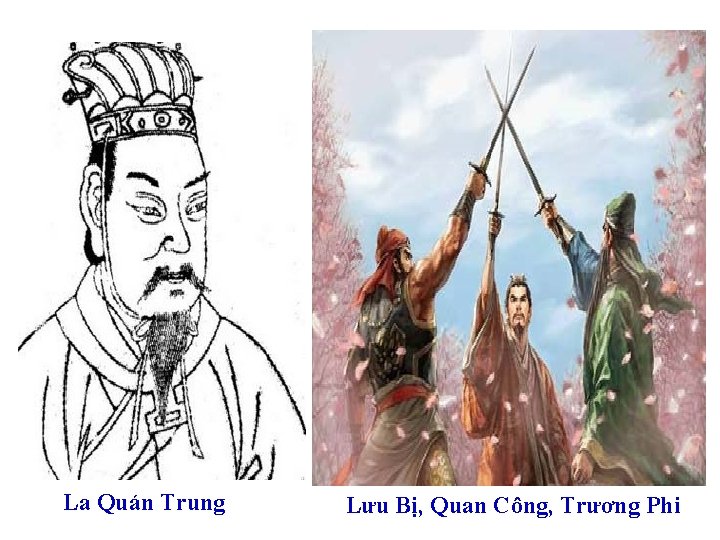 La Quán Trung Lưu Bị, Quan Công, Trương Phi 