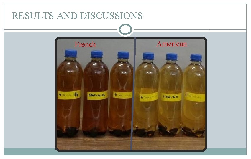 RESULTS AND DISCUSSIONS French American 