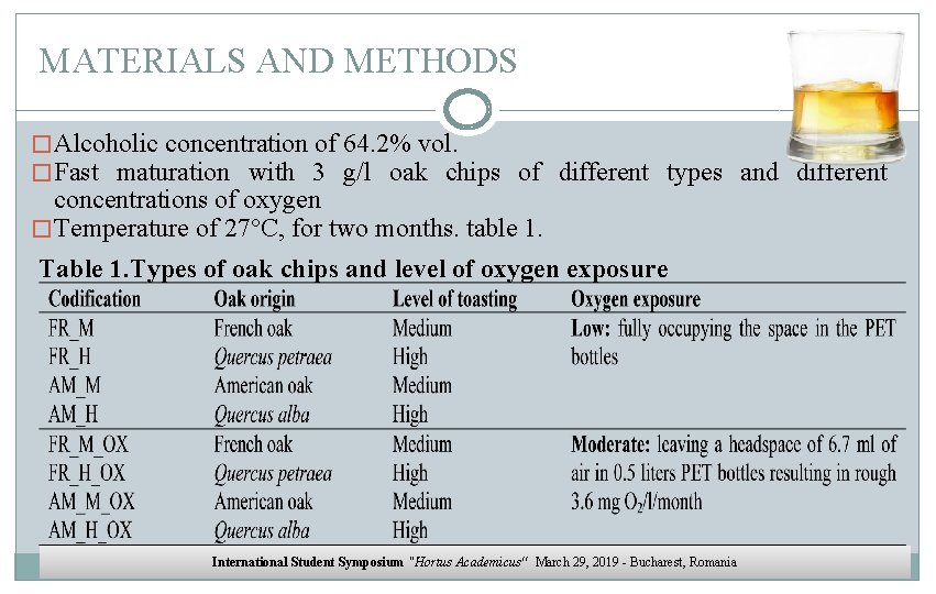 MATERIALS AND METHODS � Alcoholic concentration of 64. 2% vol. � Fast maturation with