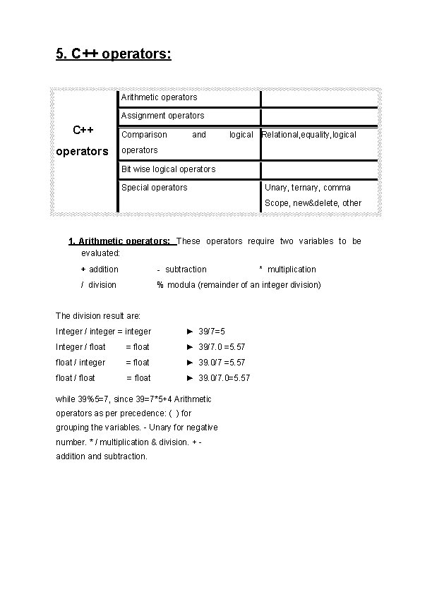 5. C++ operators: Arithmetic operators Assignment operators C++ operators Comparison and logical Relational, equality,