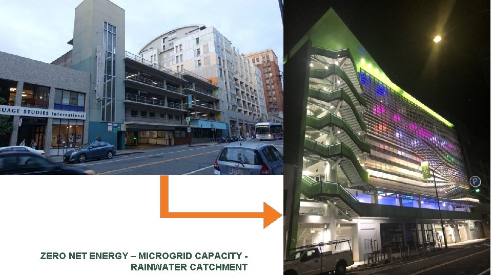 ZERO NET ENERGY – MICROGRID CAPACITY RAINWATER CATCHMENT ZERO NET ENERGY – MICROGRID CAPACITY RAINWATER CATCHMENT