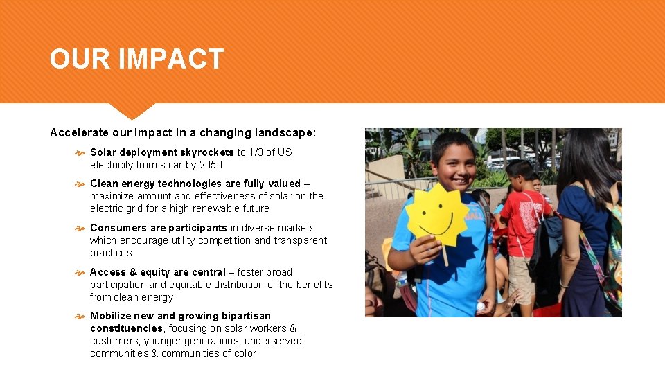 OUR IMPACT Accelerate our impact in a changing landscape: Solar deployment skyrockets to 1/3 OUR IMPACT Accelerate our impact in a changing landscape: Solar deployment skyrockets to 1/3