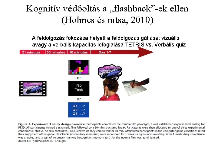 Kognitív védőoltás a „flashback”-ek ellen (Holmes és mtsa, 2010) A feldolgozás fokozása helyett a