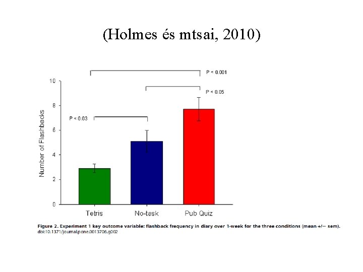 (Holmes és mtsai, 2010) 