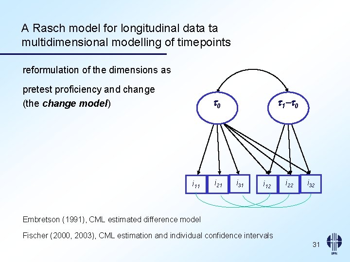 Consequences Of Using Rasch Models For Educational Assessment