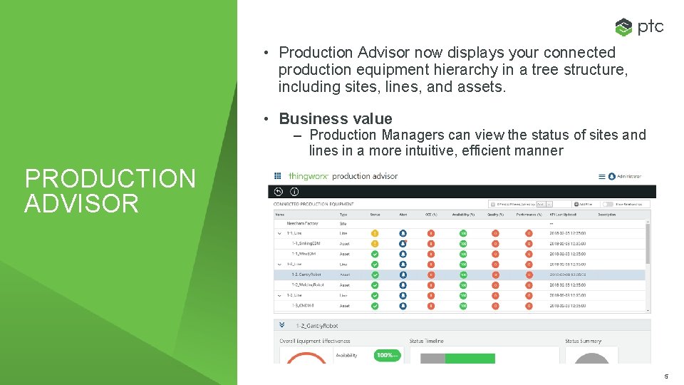  • Production Advisor now displays your connected production equipment hierarchy in a tree