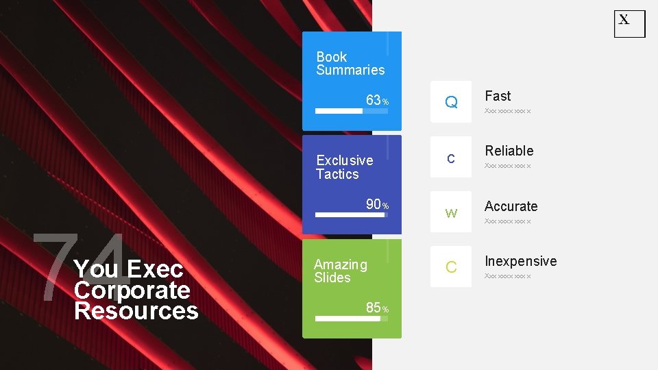 Book Summaries 63% Exclusive Tactics 90% 74 You Exec Corporate Resources Amazing Slides 85%