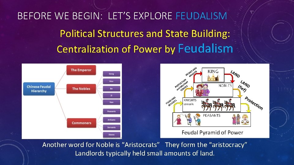 BEFORE WE BEGIN: LET’S EXPLORE FEUDALISM Political Structures and State Building: Centralization of Power
