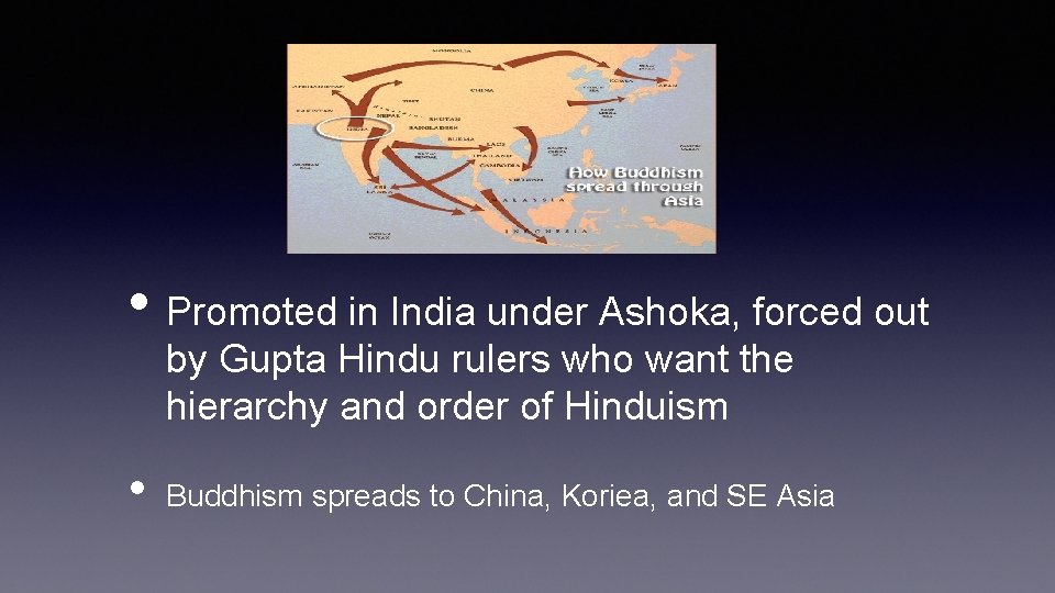  • Promoted in India under Ashoka, forced out by Gupta Hindu rulers who