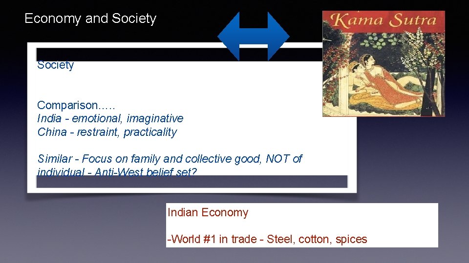 Economy and Society Comparison…. . India - emotional, imaginative China - restraint, practicality Similar