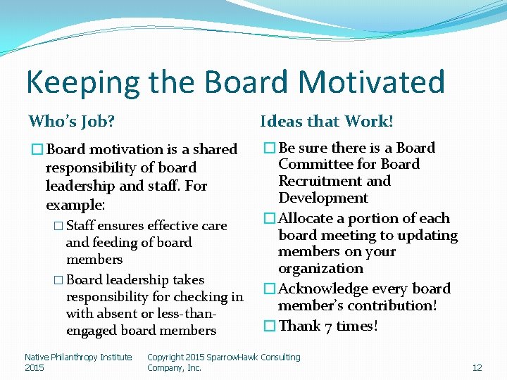 Keeping the Board Motivated Who’s Job? Ideas that Work! �Board motivation is a shared