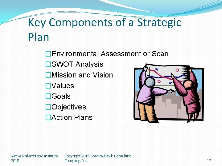 Key Components of a Strategic Plan �Environmental Assessment or Scan �SWOT Analysis �Mission and