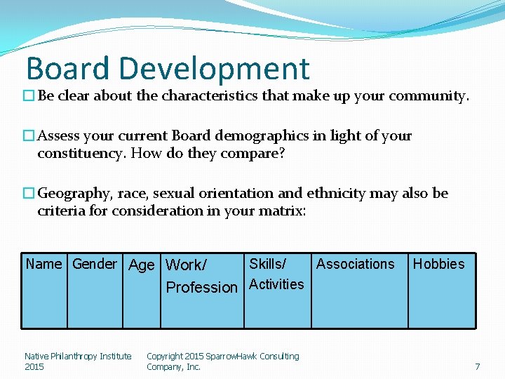 Board Development �Be clear about the characteristics that make up your community. �Assess your