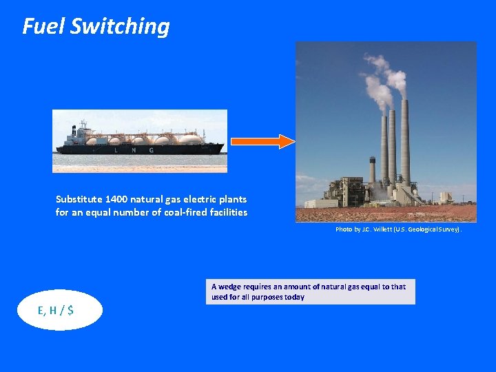 Historical Emissions 16 Billions of Tons Carbon Emitted