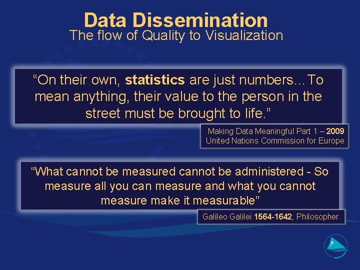 Data Dissemination The flow of Quality to Visualization “On their own, statistics are just