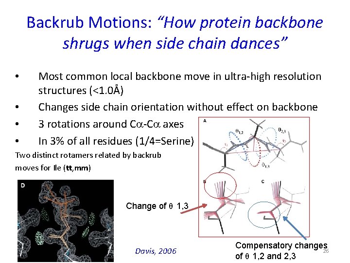 Backrub Motions: “How protein backbone shrugs when side chain dances” • • Most common