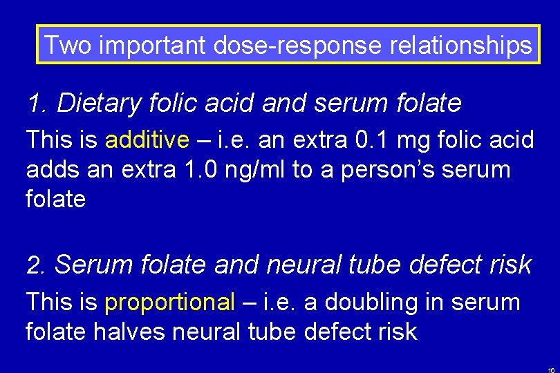 Two important dose-response relationships 1. Dietary folic acid and serum folate This is additive