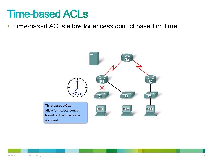  • Time-based ACLs allow for access control based on time. © 2012 Cisco