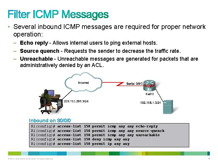  • Several inbound ICMP messages are required for proper network operation: – Echo