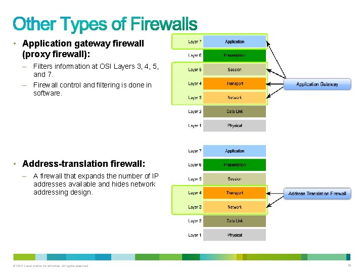  • Application gateway firewall (proxy firewall): – Filters information at OSI Layers 3,