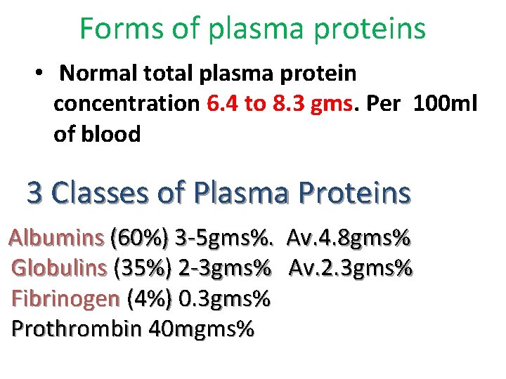 Forms of plasma proteins • Normal total plasma protein concentration 6. 4 to 8.
