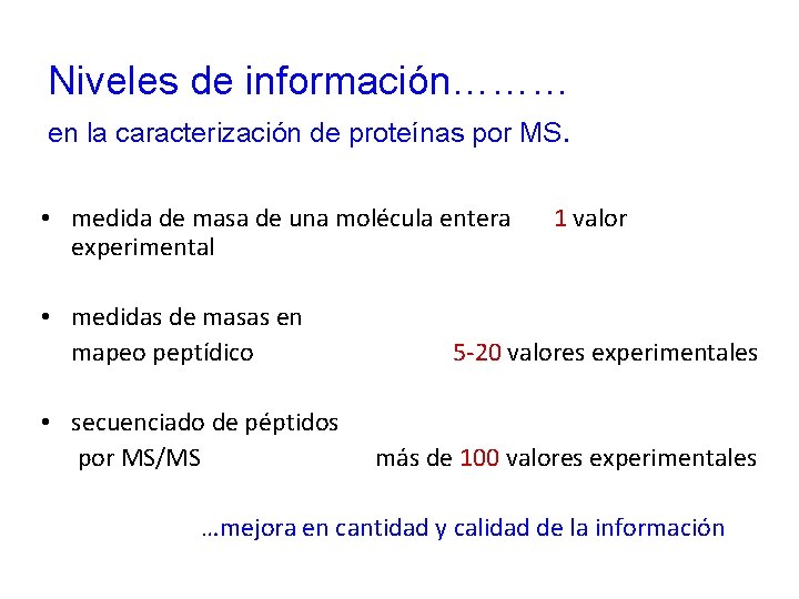 Niveles de información……… en la caracterización de proteínas por MS. • medida de masa