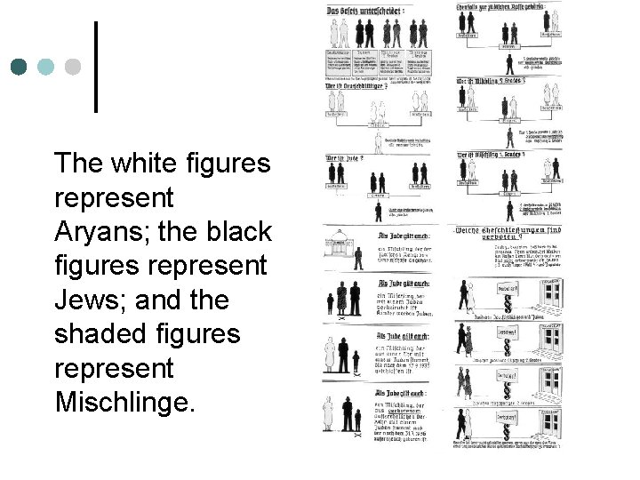 The white figures represent Aryans; the black figures represent Jews; and the shaded figures