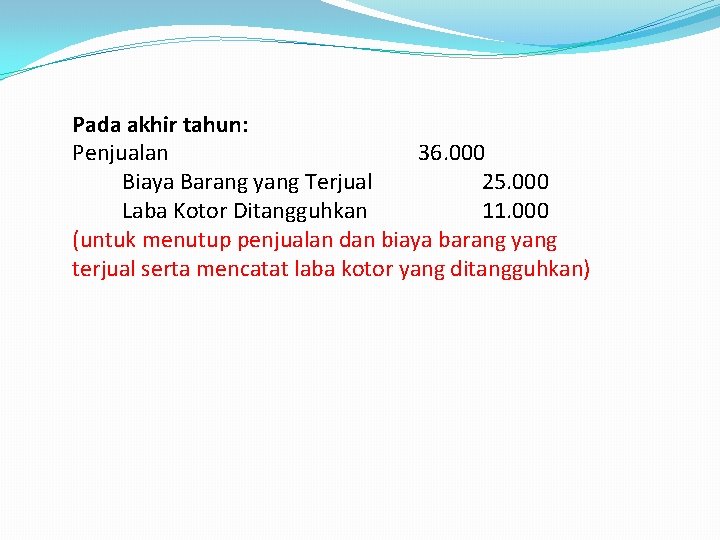 Pada akhir tahun: Penjualan 36. 000 Biaya Barang yang Terjual 25. 000 Laba Kotor