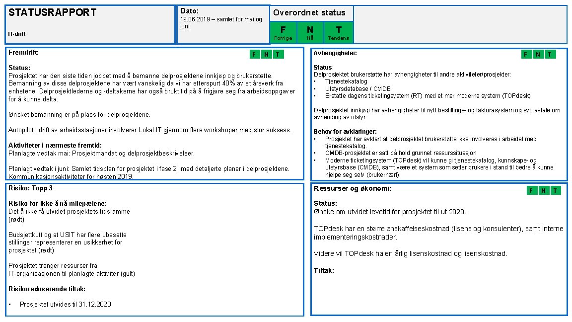 STATUSRAPPORT Dato: Overordnet status 19. 06. 2019 – samlet for mai og juni IT-drift