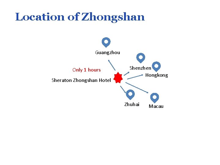 Location of Zhongshan Guangzhou Only 1 hours Sheraton Zhongshan Hotel Shenzhen Hongkong Zhuhai Macau Location of Zhongshan Guangzhou Only 1 hours Sheraton Zhongshan Hotel Shenzhen Hongkong Zhuhai Macau