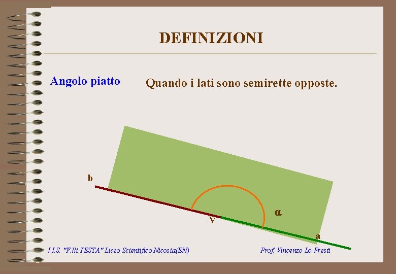 DEFINIZIONI Angolo piatto Quando i lati sono semirette opposte. b V a I. I.