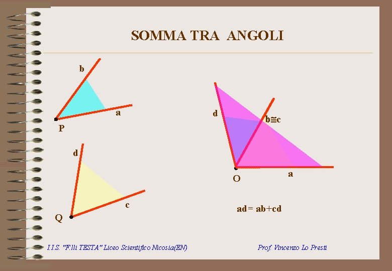 SOMMA TRA ANGOLI b a d b c P d a O c Q