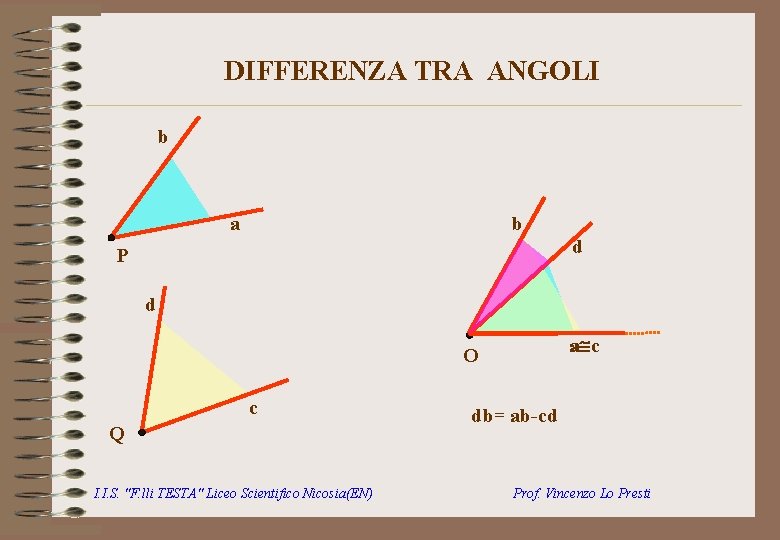 DIFFERENZA TRA ANGOLI b b a d P d aa c O c Q