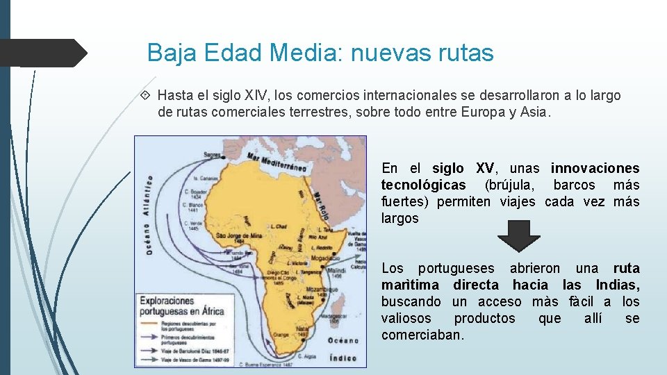 Baja Edad Media: nuevas rutas Hasta el siglo XIV, los comercios internacionales se desarrollaron