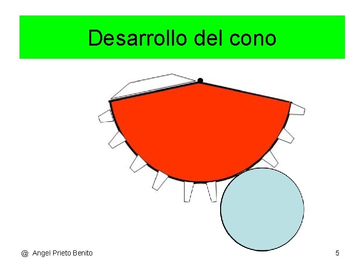 Desarrollo del cono @ Angel Prieto Benito Apuntes Matemáticas 2º ESO 5 