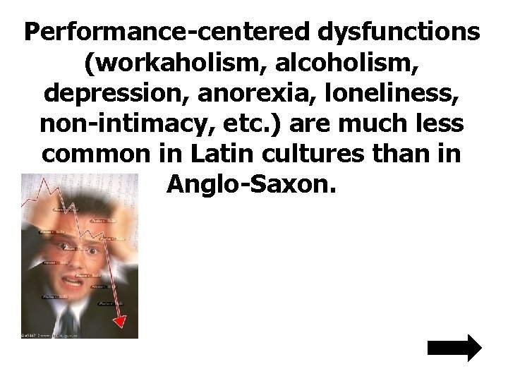 Performance-centered dysfunctions (workaholism, alcoholism, depression, anorexia, loneliness, non-intimacy, etc. ) are much less common