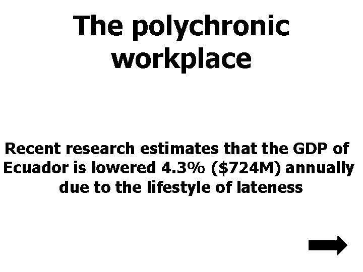 The polychronic workplace Recent research estimates that the GDP of Ecuador is lowered 4.