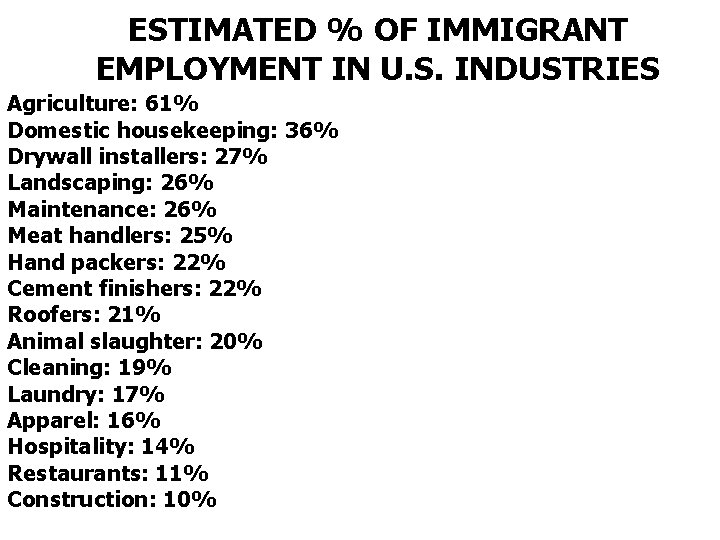 ESTIMATED % OF IMMIGRANT EMPLOYMENT IN U. S. INDUSTRIES Agriculture: 61% Domestic housekeeping: 36%