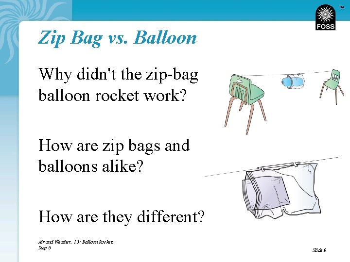 TM Zip Bag vs. Balloon Why didn't the zip-bag balloon rocket work? How are